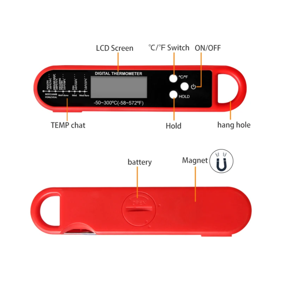 Professional Meat Thermometer  - Instant Read Thermometer recension och pris